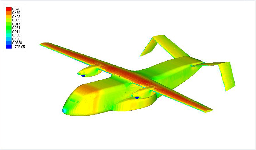SM-100 CFD Mach Number 101